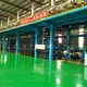 Top Colour Coating Line Process 3
