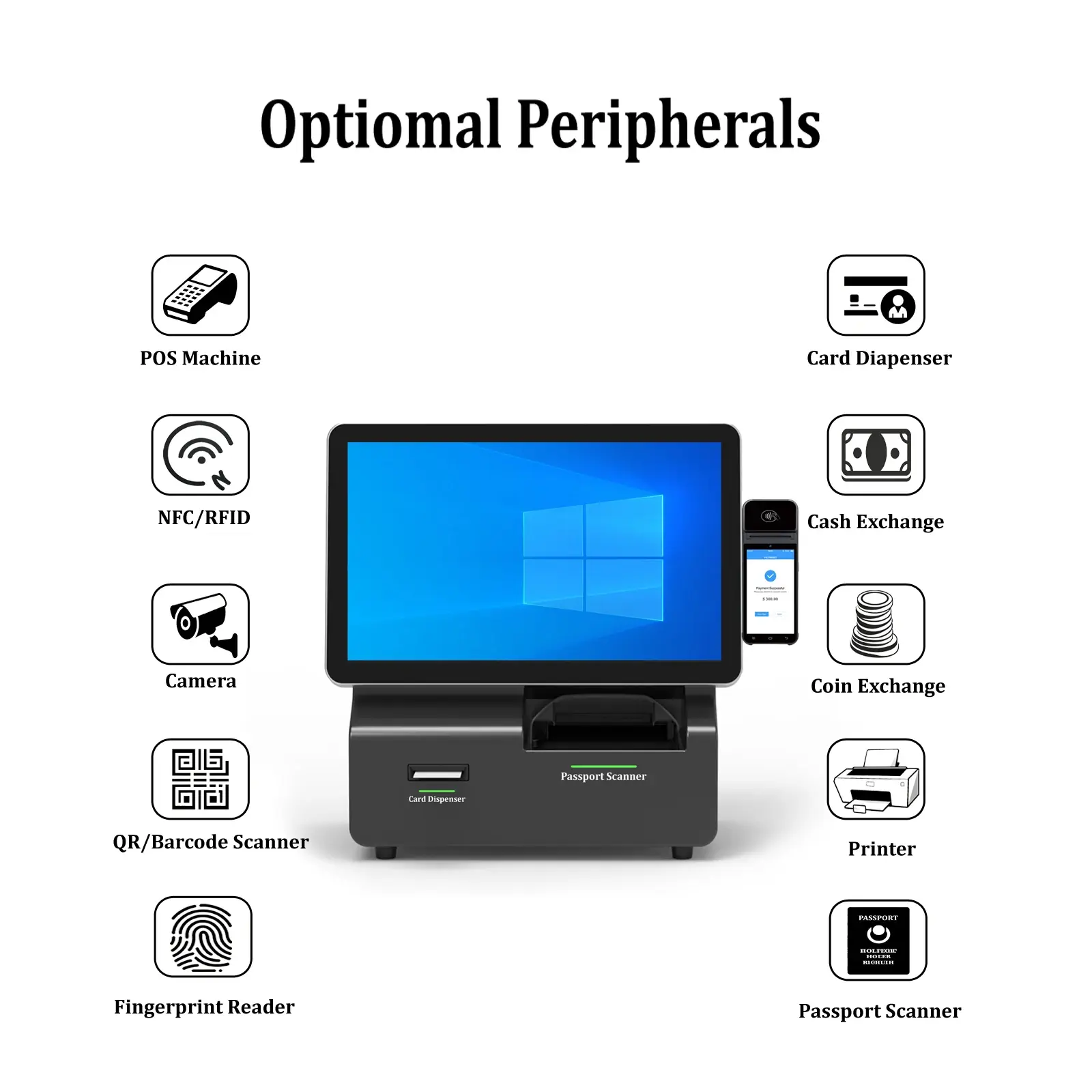 Interactive Information Kiosk YES Wholesale - E-Star 4