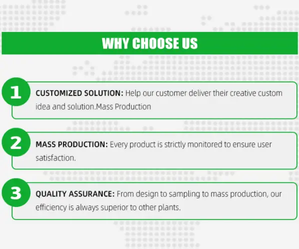 Eva Case Supply Existing Samples for Free but Shipping Fee by Your Side 3