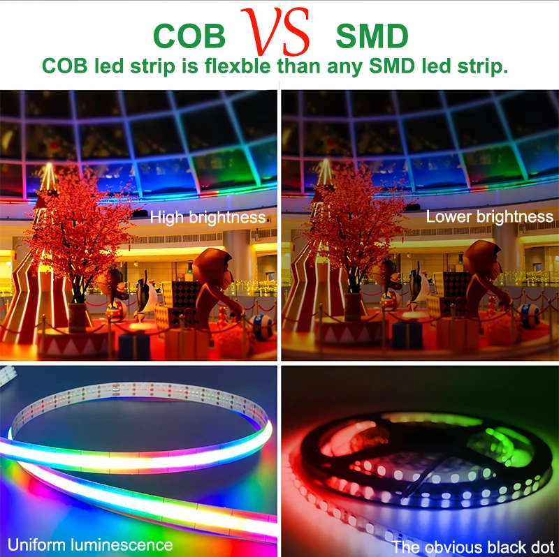 Светодиодная лента GO OCEAN COBIC Dream Color с градиентом RGB для домашнего и коммерческого освещения. Энергоэффективность. 5