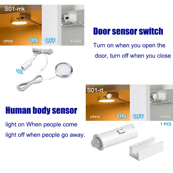 Best Value Best Led Light Companies for Apartment 4