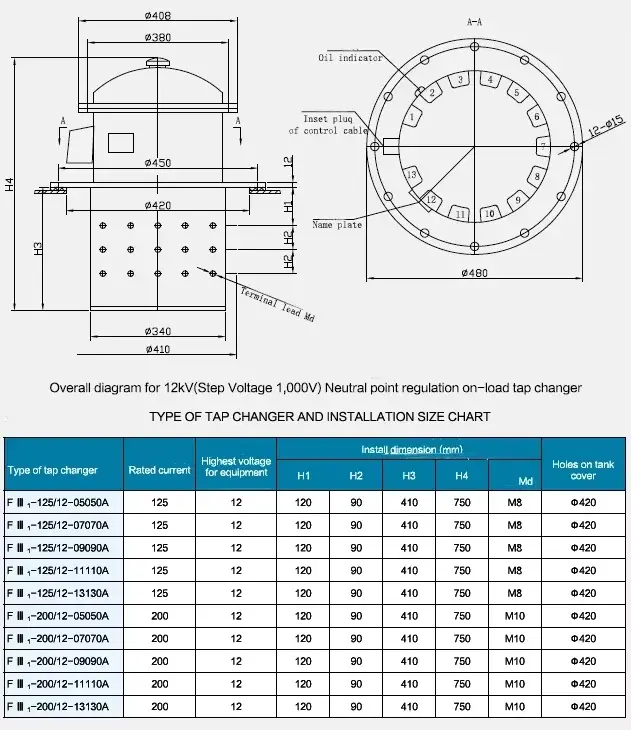 Off Load Tap Changer Aluminum Wholesale - SHZHEL 5