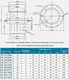 Off Load Tap Changer Aluminum Wholesale - SHZHEL 5
