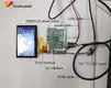 Touch Panel Supplier Call Center and on-line Technical Support - - Grahowlet 3