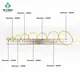Best Rubber Bands Moulding by Rubber King 7