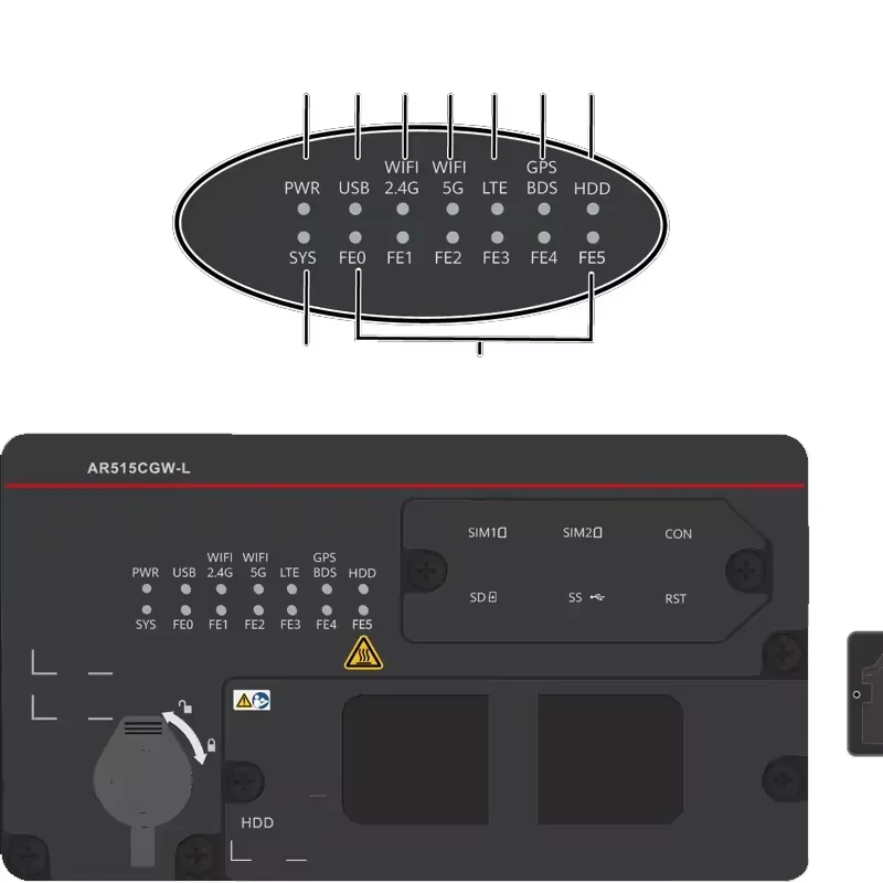 Enterprise Router серии AR510 AR515CGW-L 1