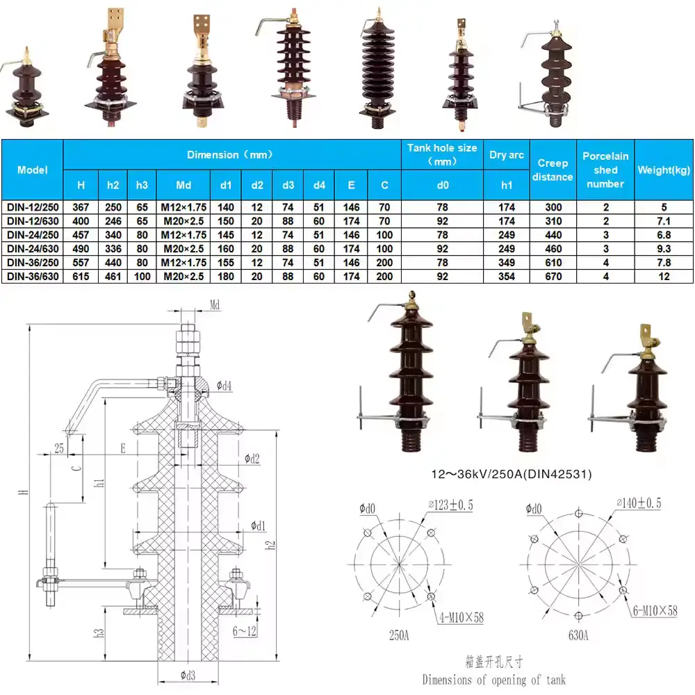 Transformer Accessories Manufacturers High Voltage - - SHZHEL 4