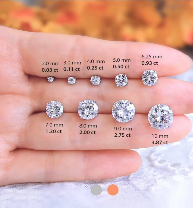 1ct 2ct 3ct 4ct 5ct 6ct Round Brilliant Cut F Color VS2 Clarity Lab Grown Cvd Diamond Wholesale Price Lab Created Diamond 1