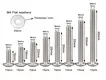 Screw Companies Round - - Lewei Hardware 3