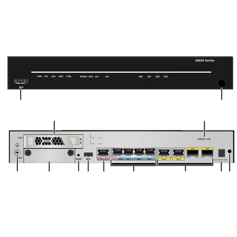 AR651 50010483 Enrutador empresarial con 2*GE combo wan, 8*ge lan, 1*usb2.0 puerto 1