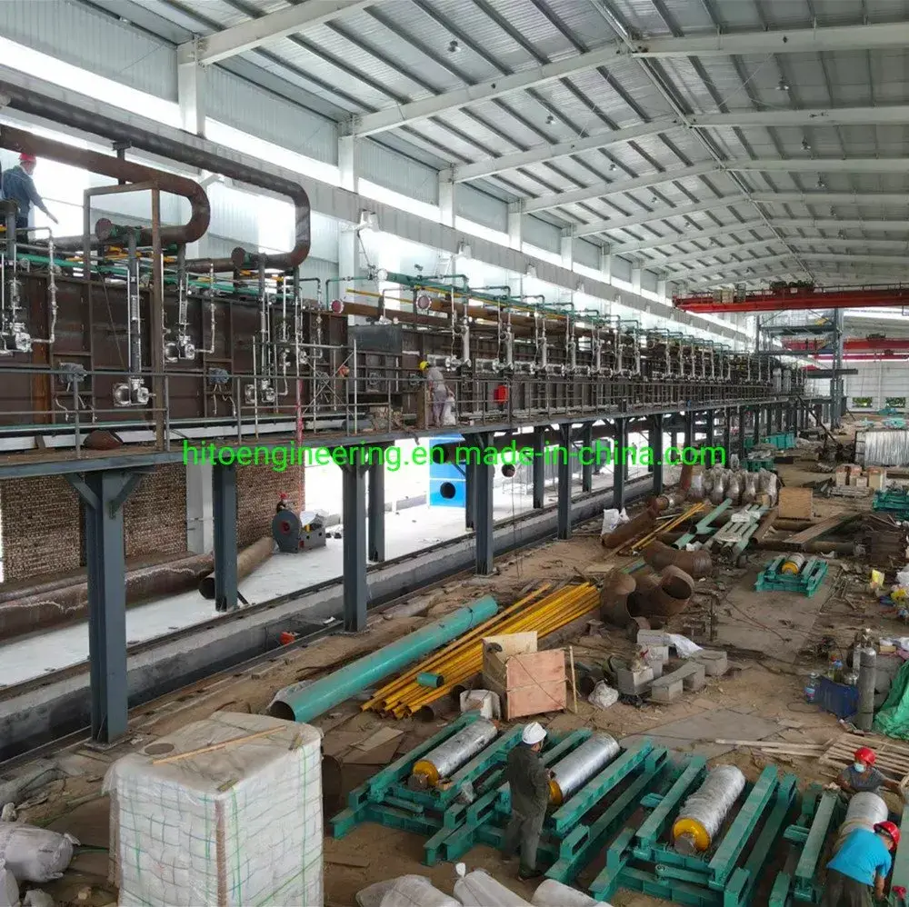 Coil Coating Line Manufacturers 2100CBM - - HiTo 7