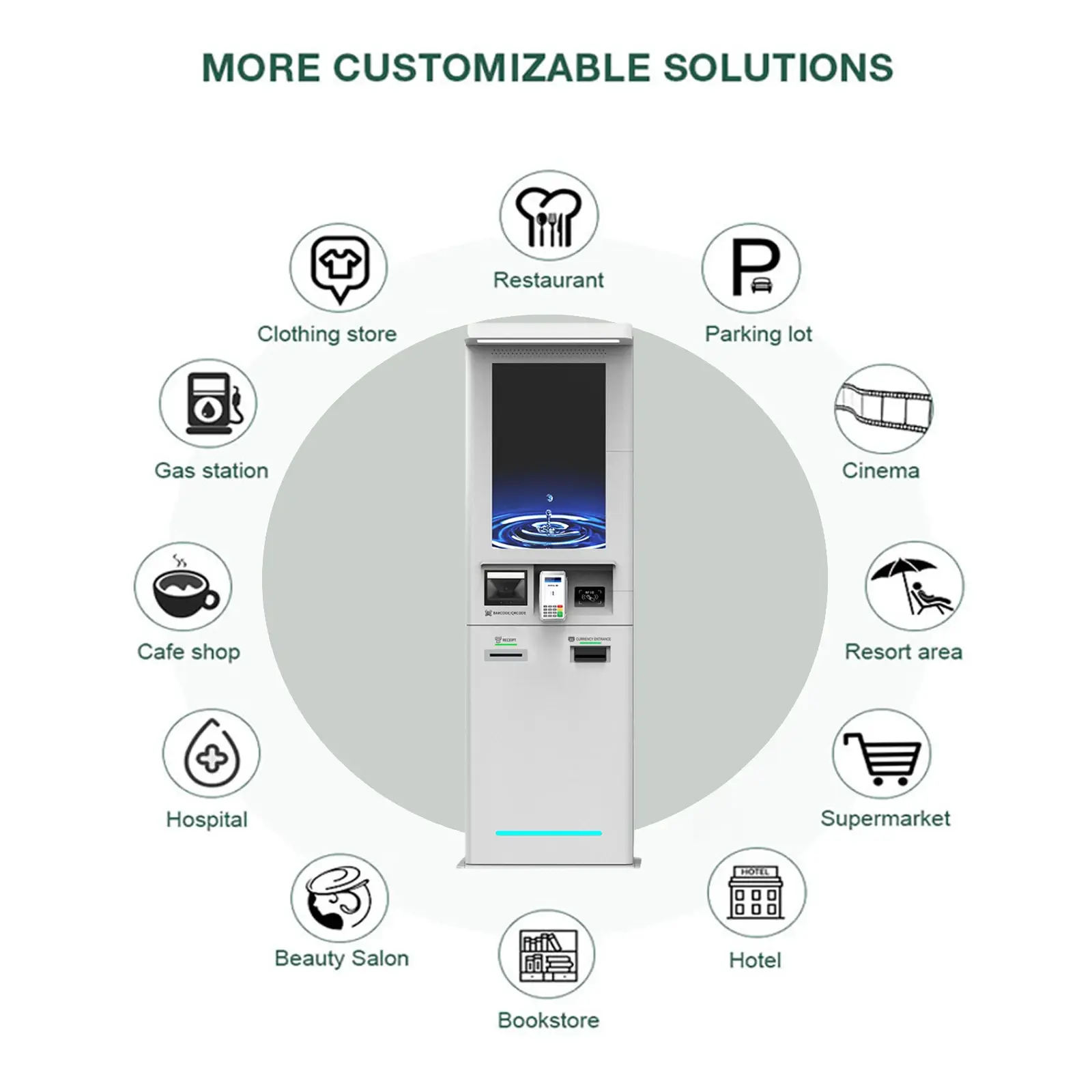 Floor Standing Touch Screen Kiosk 250nit- 1000nit Options by E-Star 6