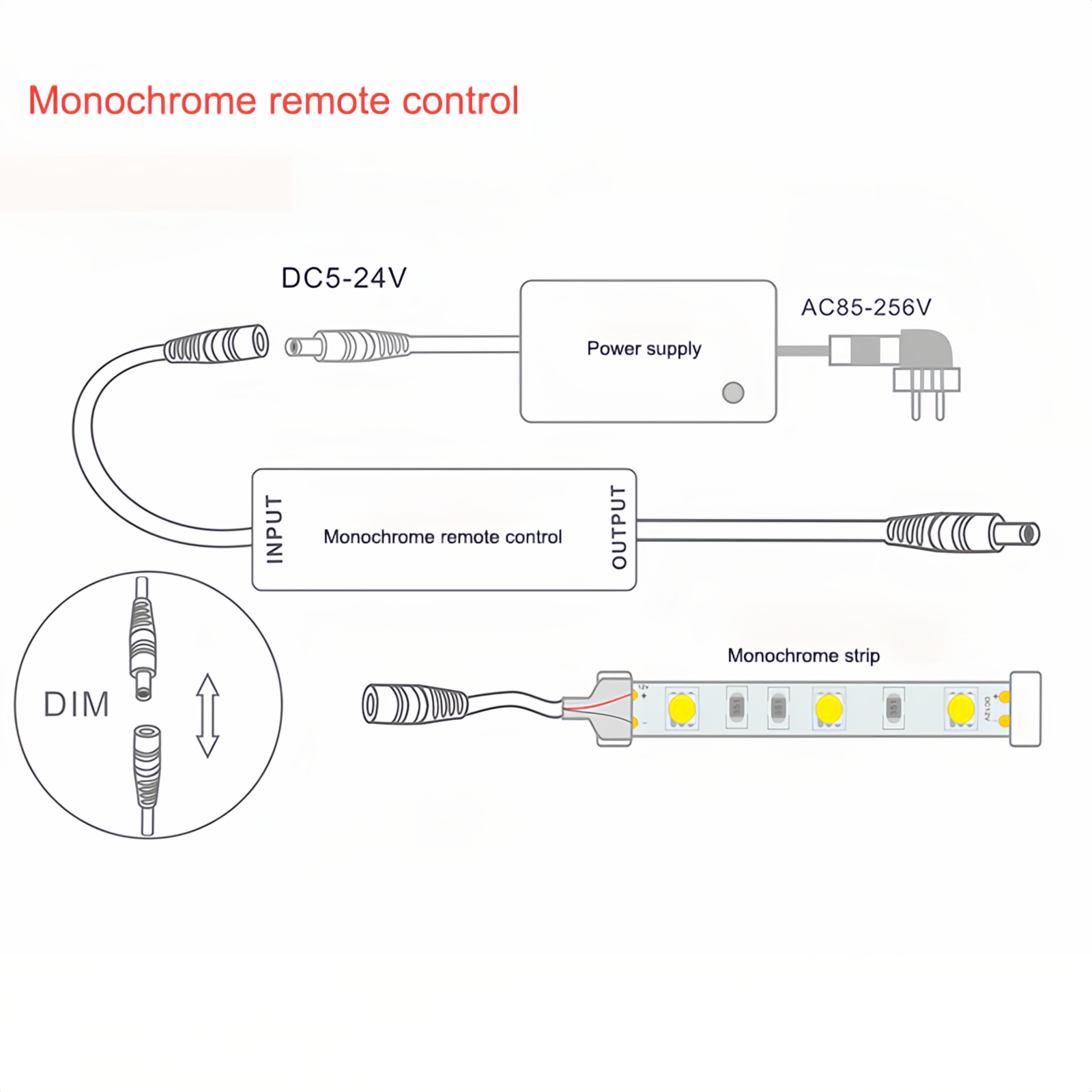 GO-RF14K-DC Светодиодный одноцветный RF-дистанционный контроллер с 14-ключами кнопок, вход DC 5-24V, MAX 6A Выход, подходящий для одноцветных светодиодных ламп с одноцветными светодиодными стриптизмами, 20-метровое расстояние управления, компактная конструкция для легкой установки