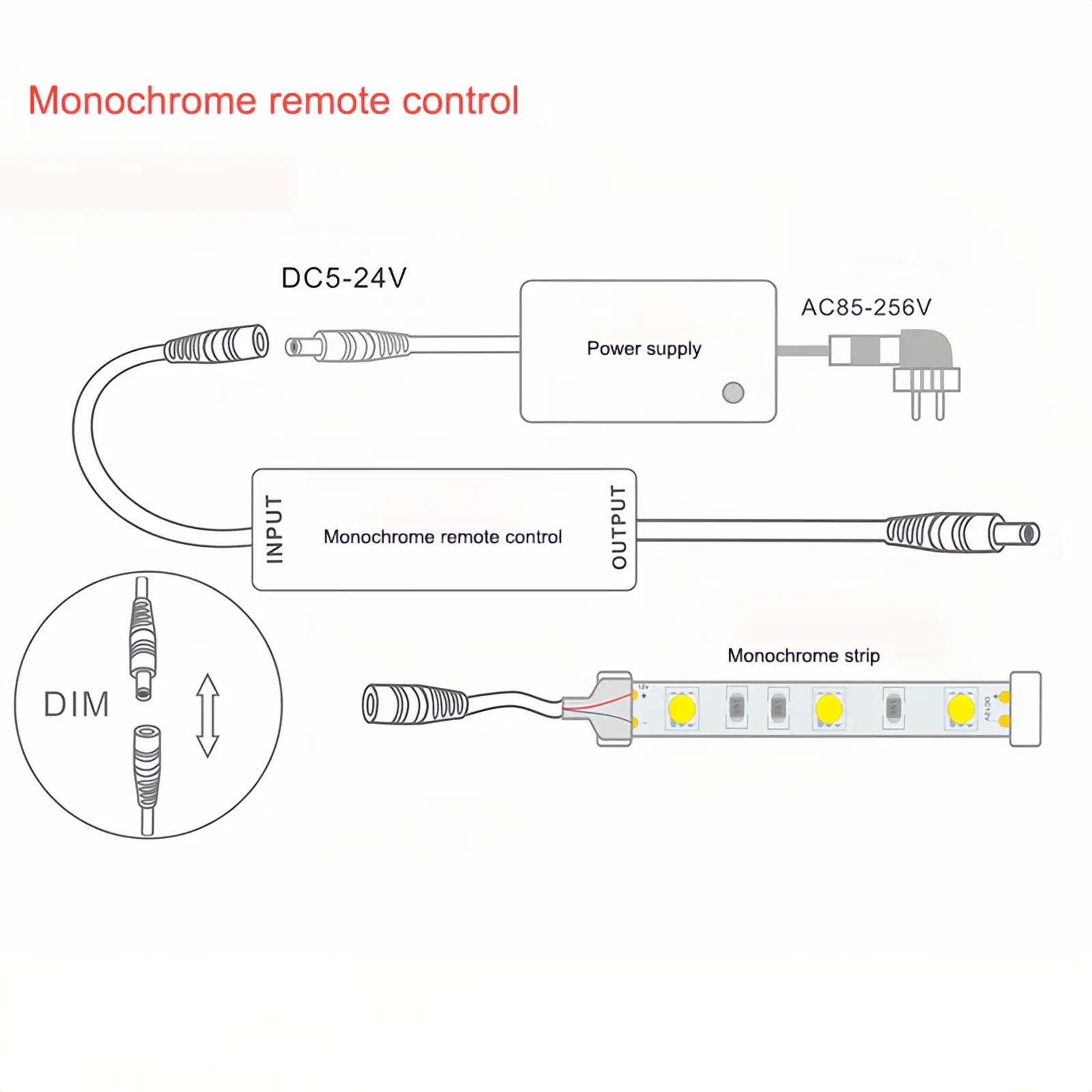 Led Cob Strip Light at Sale 7