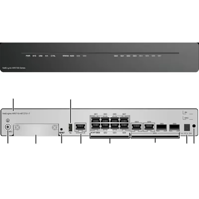 NetEngine AR5710-H8T2TS1 50010567 2*GE Combo Wan, 8*GE LAN Enterprise Routers 1