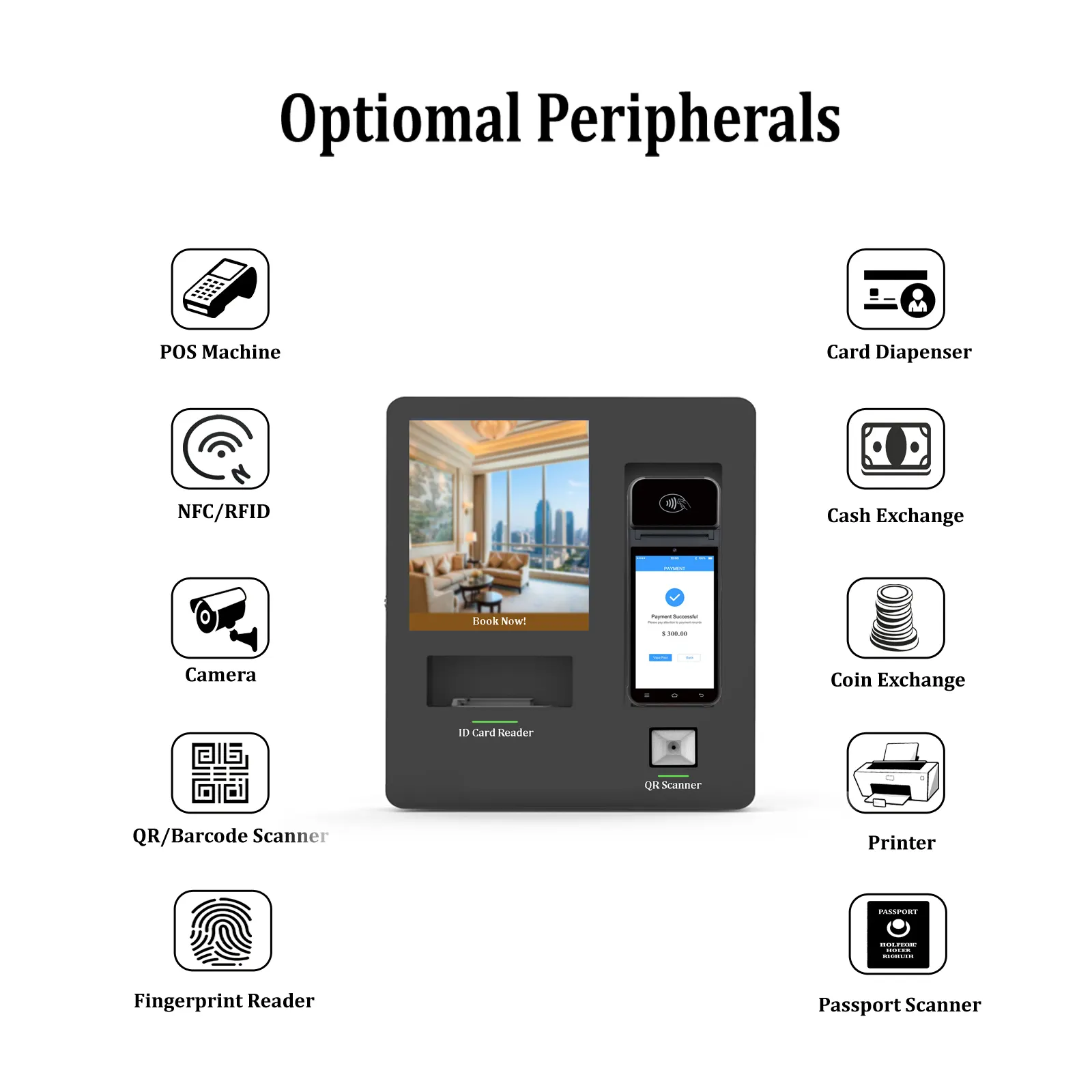 Parking Kiosks Customized/i3/i5 by E-Star 5