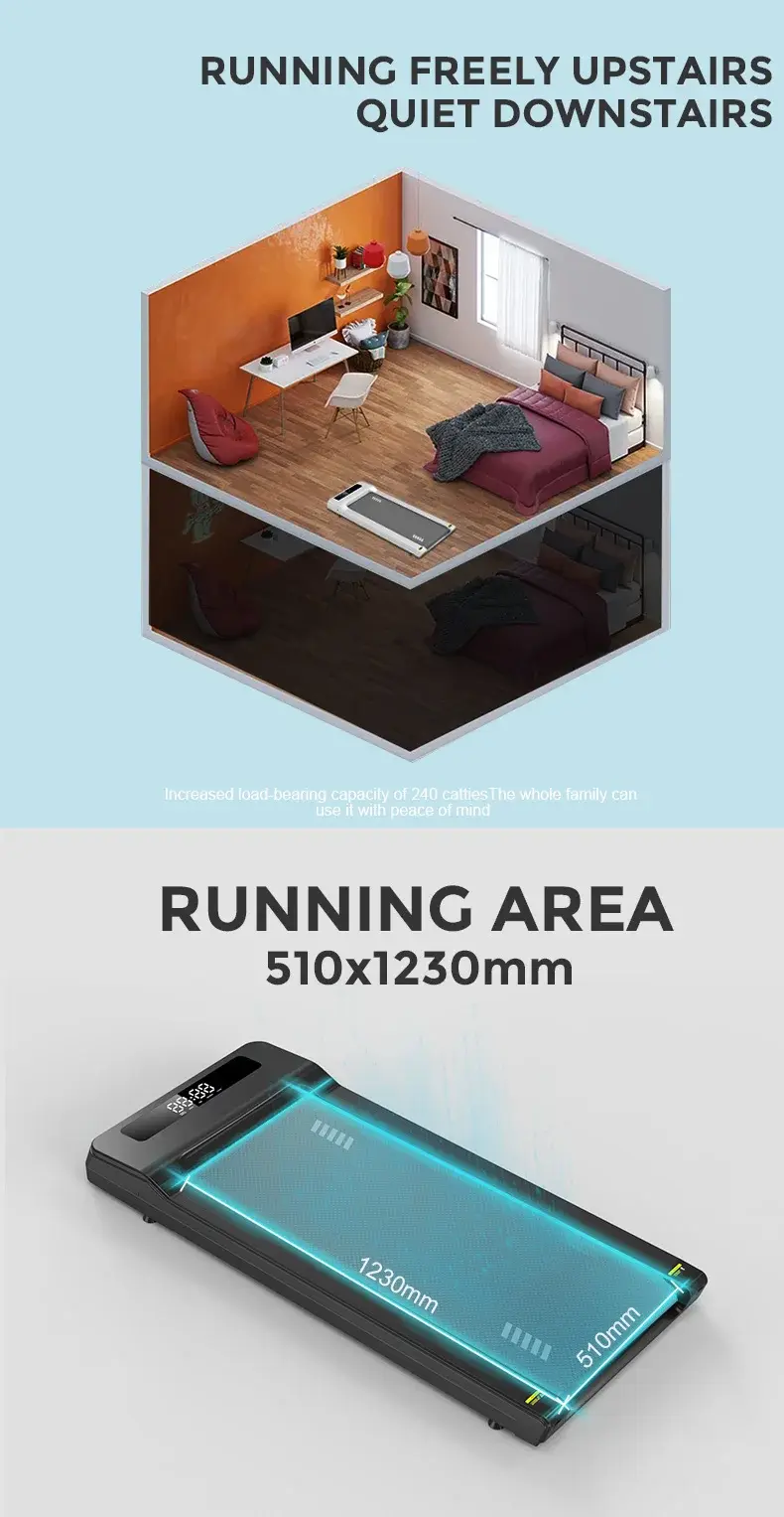 Bestwholesale Treadmill LED Screen WithOut 6