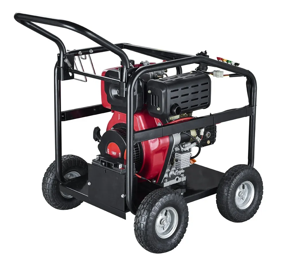 Gas High Pressure Washer 250bar 3600psi - GTL Tool 5