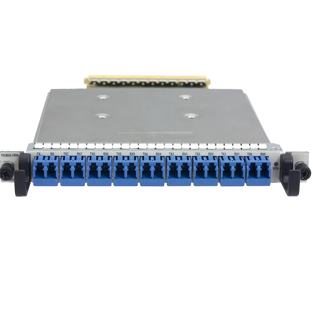 CR5D00MD8A70 03030WGV 8-channel Cwdm Multiplexing  Demultiplexing Flexible Card(p50) For H W 1