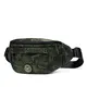 High-quality Bulk Sports Bags Suppliers 3