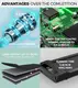 Bestwholesale Treadmill LED Screen WithOut 4