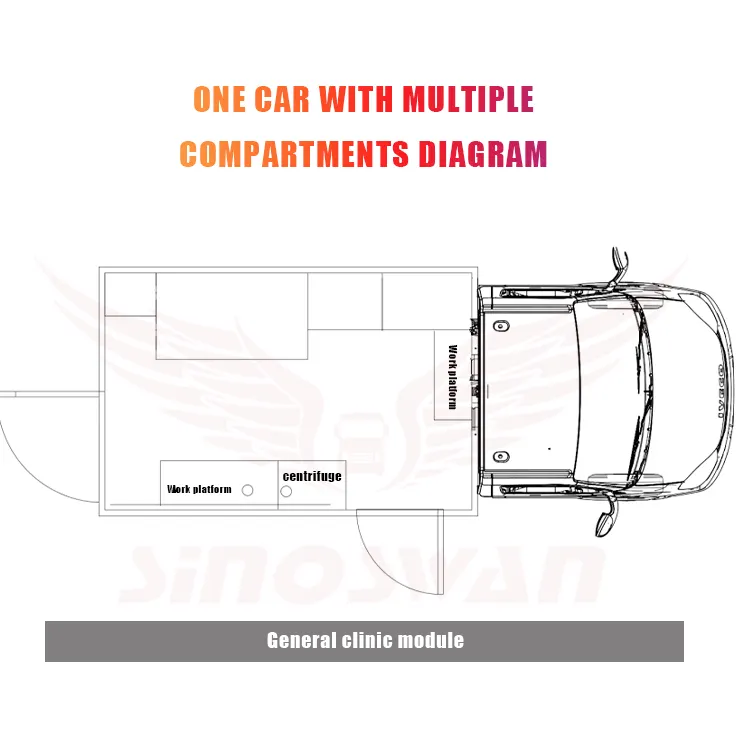 Mobile Medical Unit by SINOSWAN 3