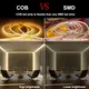 Led Strip Light PVC - at Sale - GO OCEAN 3