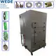 Powder Coating Machine Manufacturer WEDE by WEDE 5