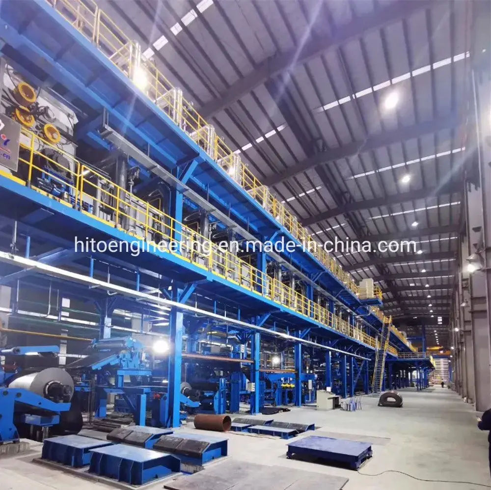 Coil Coating Machine China - - HiTo 3