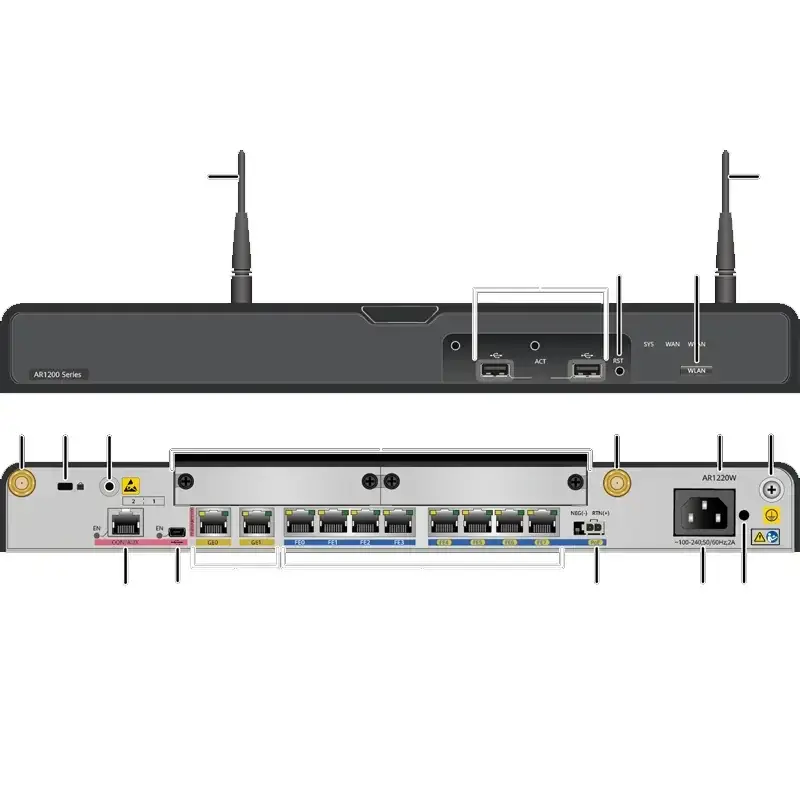 Oem Router Enterprise Router Wholesale - INI 4