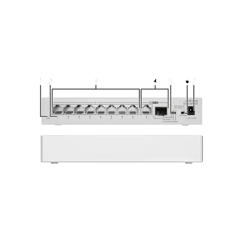 S110-24LP2SR 24 منفذ 10/100/1000BASE-T، مفتاح POE مؤسسي بمنفذ 2 GE SFP 1