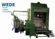 Electric Motor Winding Equipment for Sale New - - WEDE 2
