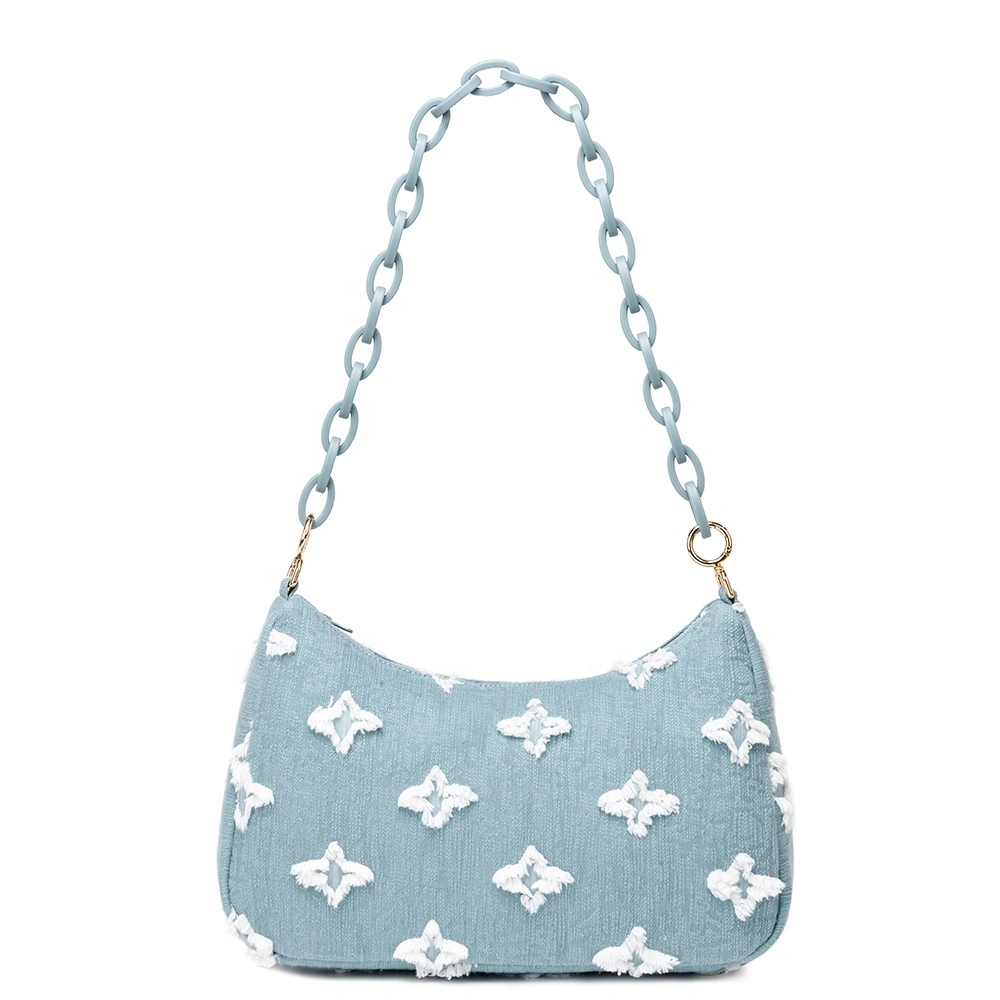 Fashion Bag Supplier ChainsSuppliers 2