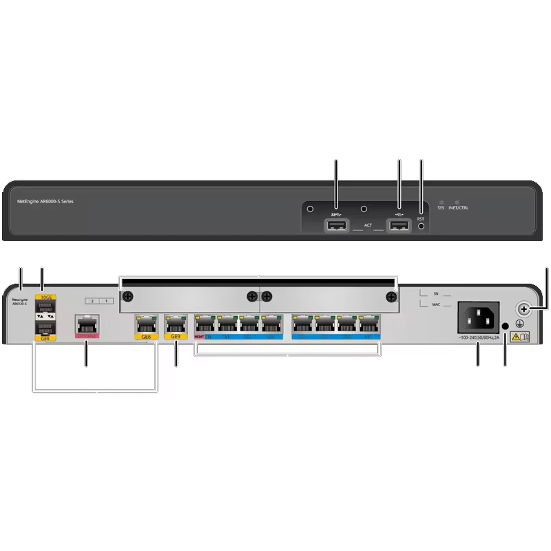 NetEngine AR6120-S 02352VEK Enterprise Routers с 1*GE WAN, 1*GE COMBO WAN, 1*10GE SFP 1