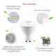 Professional Led Track Lighting for Kitchen for Home 6