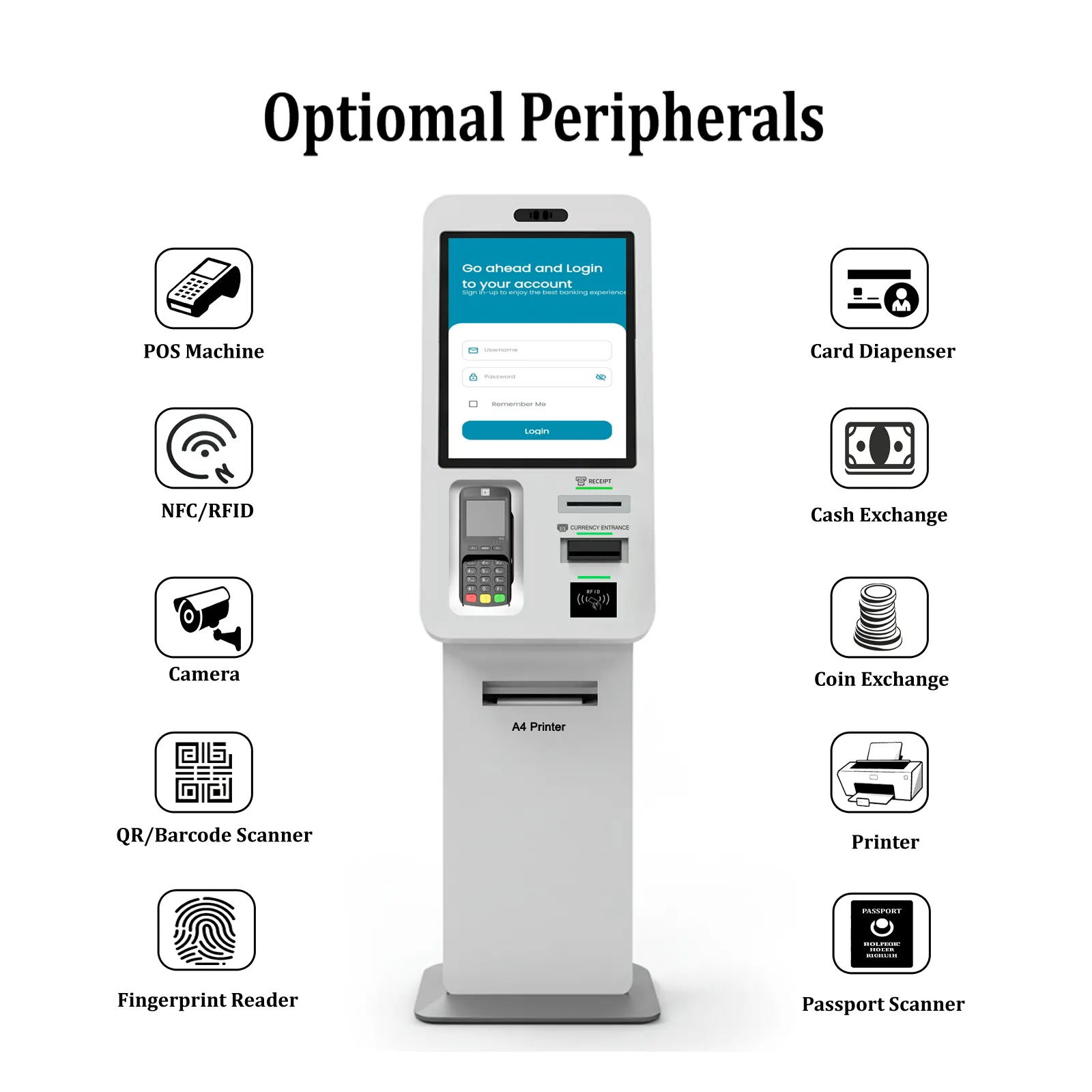 Parking Lot Payment Kiosk Plastic - - E-Star 5