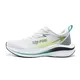 Latest Casual and Sports Shoes Supply 7