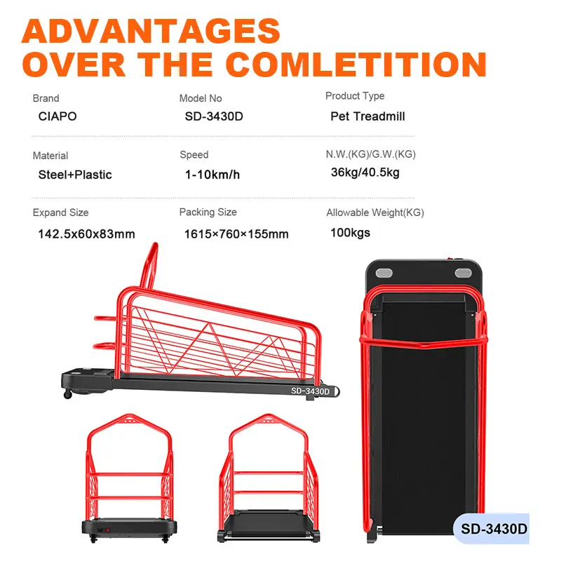 Ciapo Best Value Treadmill 1410*765*155mm Best Value Treadmill Supplier 4