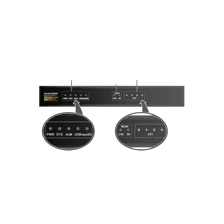 USG6310S-WL-OVS  50050067 Usg6000 Series Firewall Equipment 1