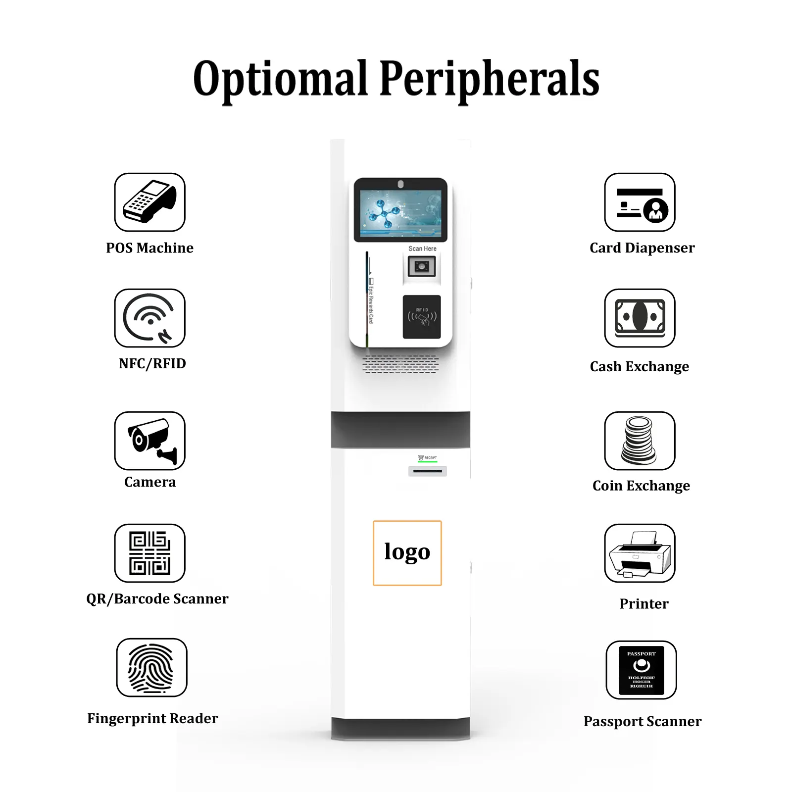 Self Service Kiosk Price Windows/Android Wholesale - E-Star 3