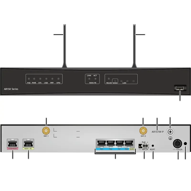 AR157G-HSPA+7 AR157G-HSPA+7 Router móvil original 4G WiFi 1