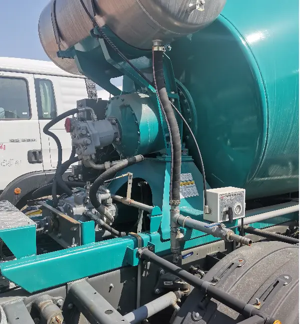 Concrete Truck for Sale Company 8024*2496*3850 6