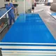 Pir Sandwich Panel CE by SAMZOON 7