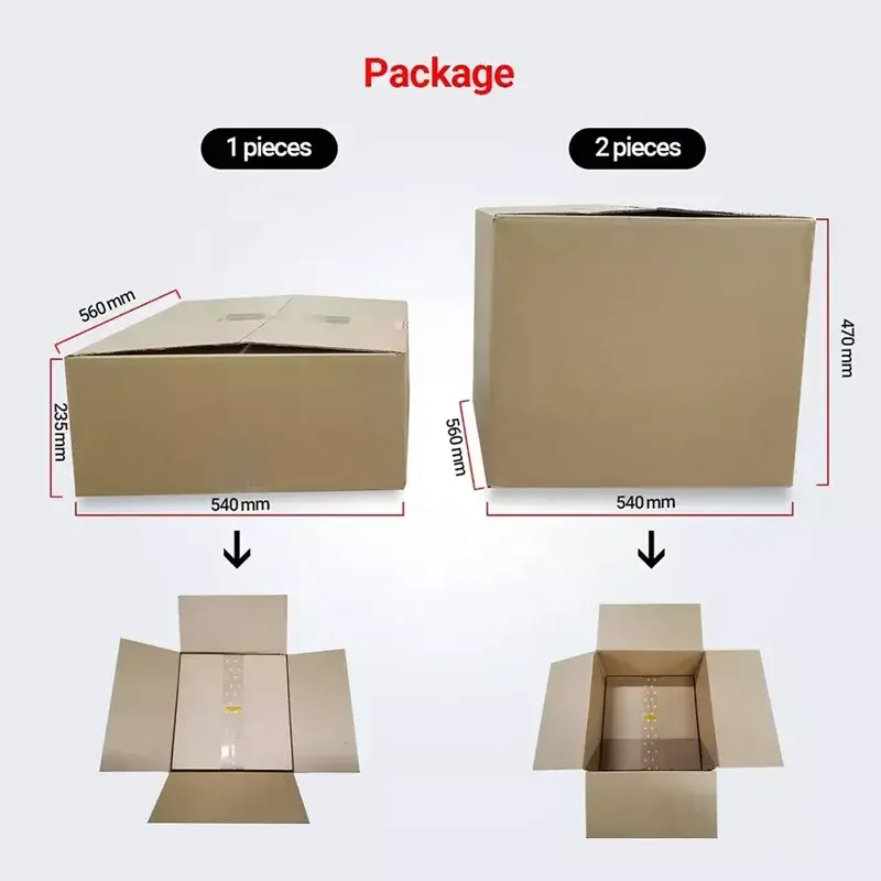 Data Center Switches Manufacturer Data AnalysisHW 5