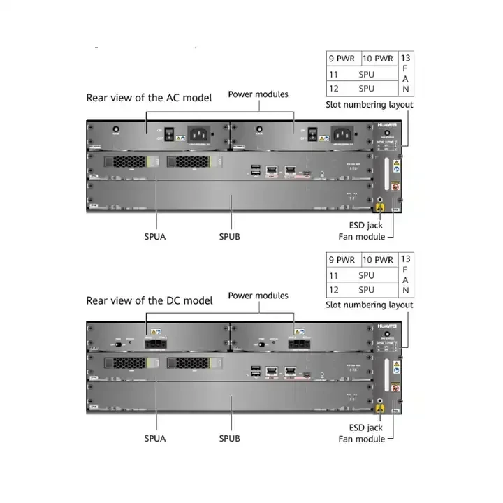 USG6680 серия USG6000 Серия сети следующего поколения брандмауэр 1
