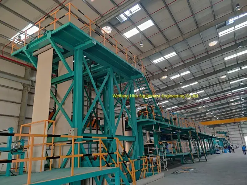 Colour Coating Line Process New Wholesale - HiTo 4