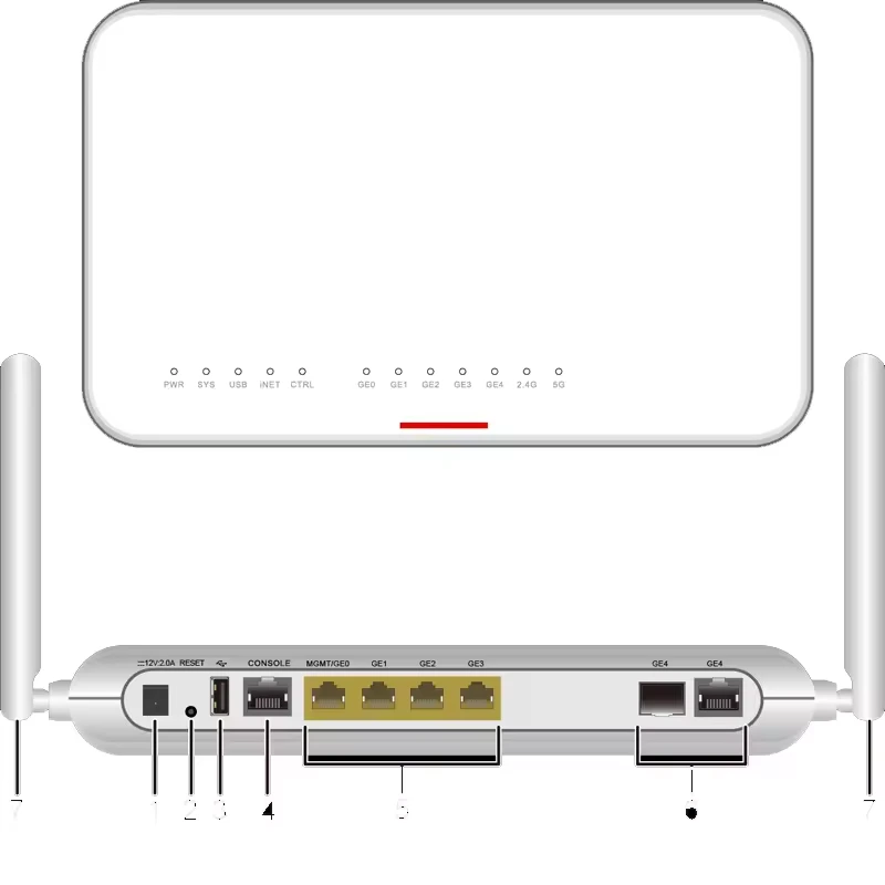 Netengine AR611W-LTE4CN Enterprise Router - Cloud Era Performance 1