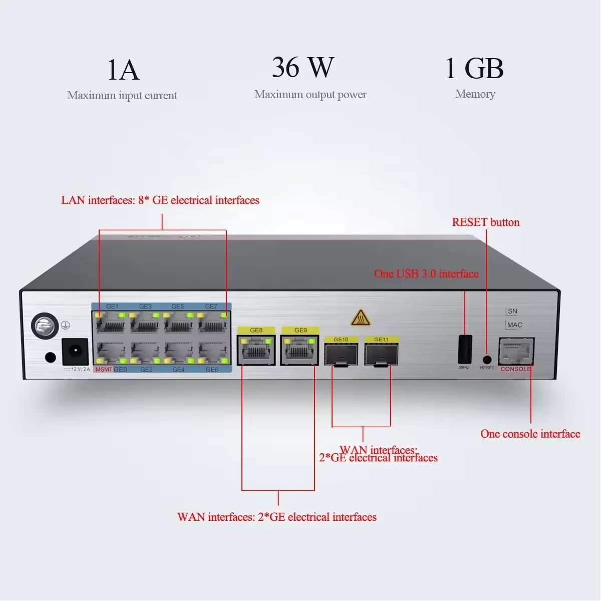 Netengine ar651c 02352rlg 10*ge rj45, 2*ge sfp, 1*USB 3.0 Wi -Fi Router 1