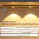 Bulk Rechargeable Motion Sensor Cabinet Light Price List 5