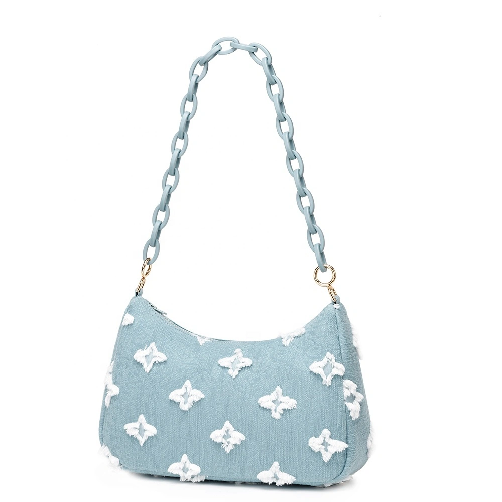 Fashion Bag Supplier ChainsSuppliers 3